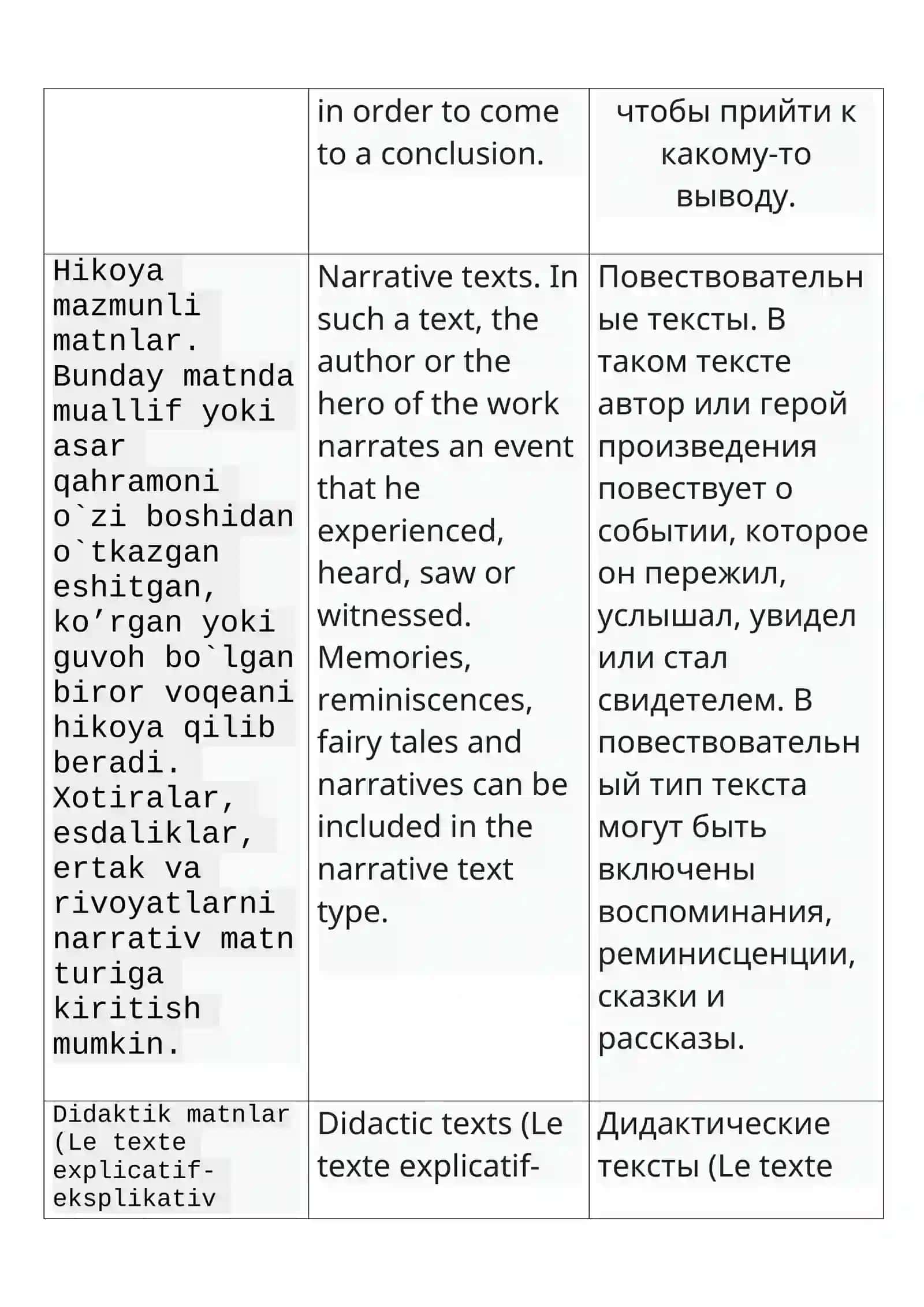Matn (lotincha: textus — mato; birikma) — maʼlum moddiy tashuvchiga bog‘langan inson fikri; belgilarning umumiy izchil va to‘liq ketma-ketligi 2