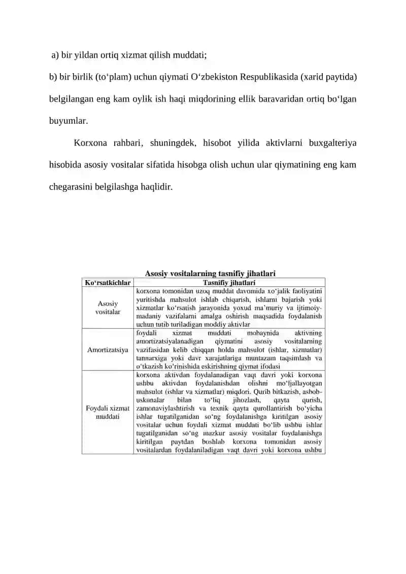 Korxonaning operatsion faoliyatini tahlili 2