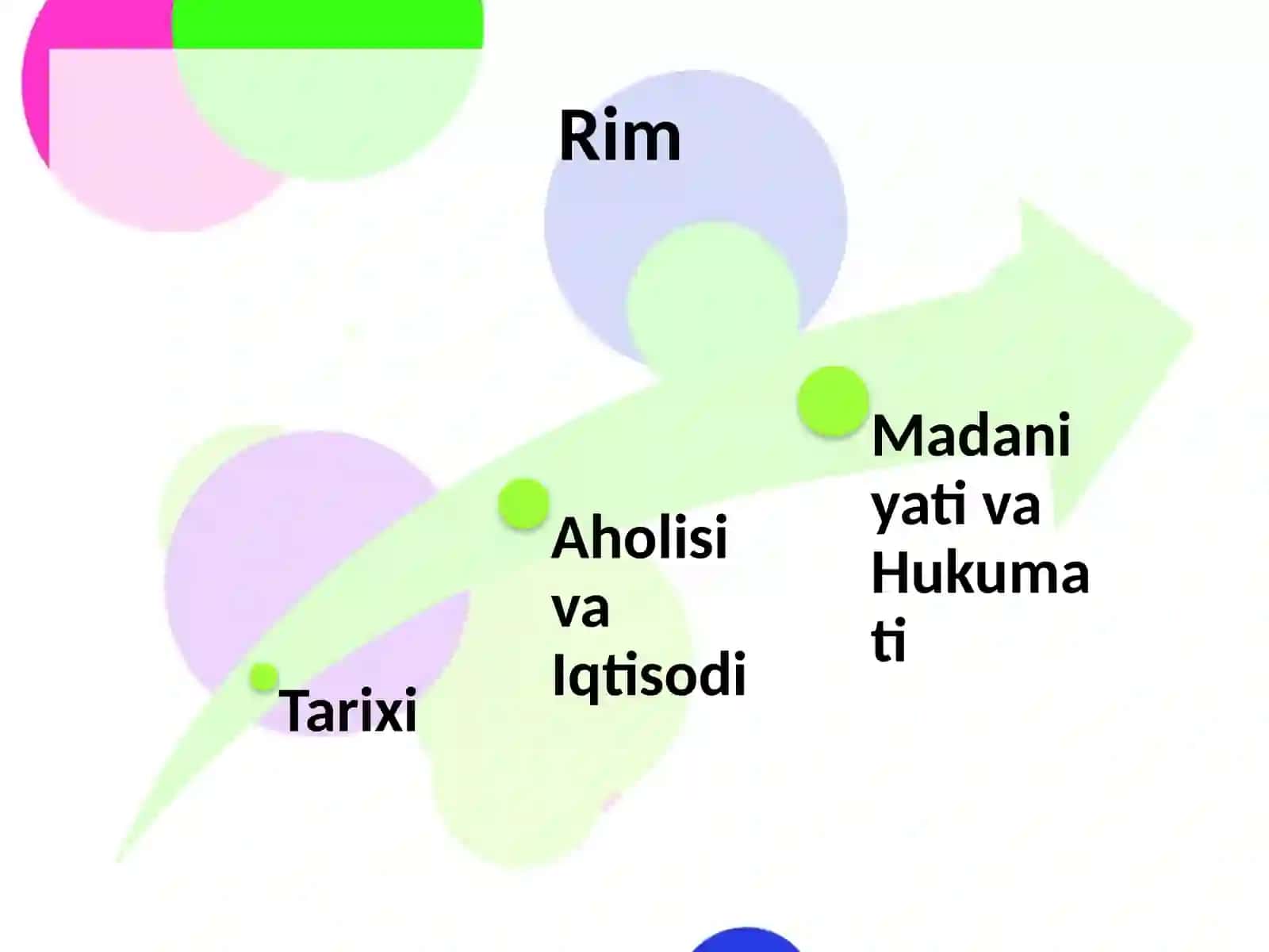 Rim 2