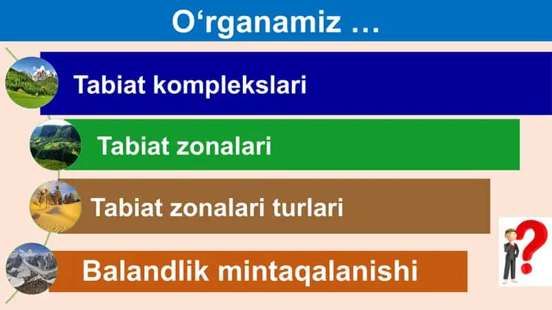 Yeryuzasi Tabiat Zonalari 2