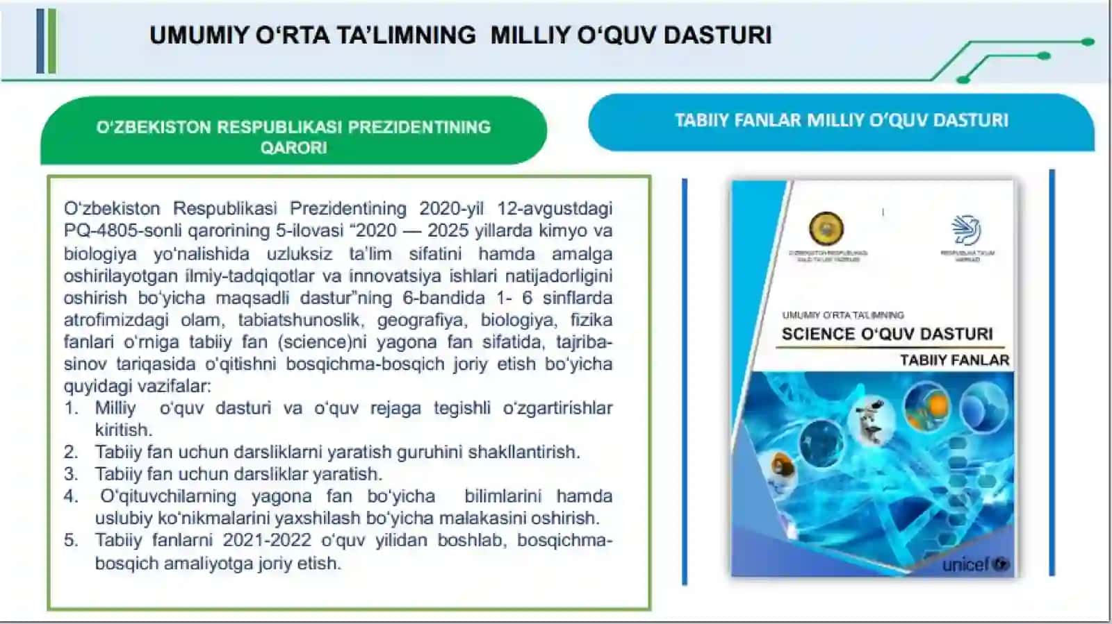 Milliy o’quv dastur va yangi darsliklar bilan tanishish 2