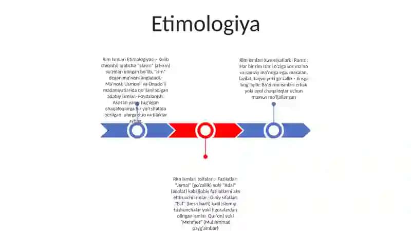 Rim Ismlari 2