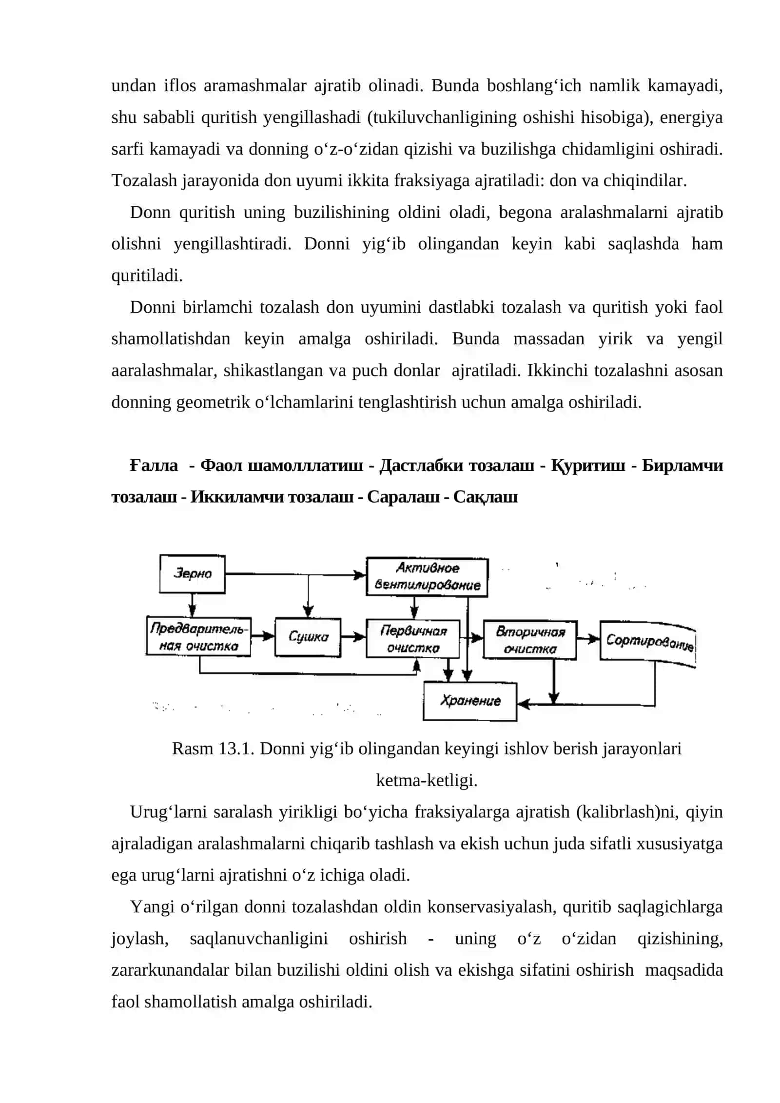 Donni o‘rib yig‘ib olgandan keyingi tozalash mashinalari 2