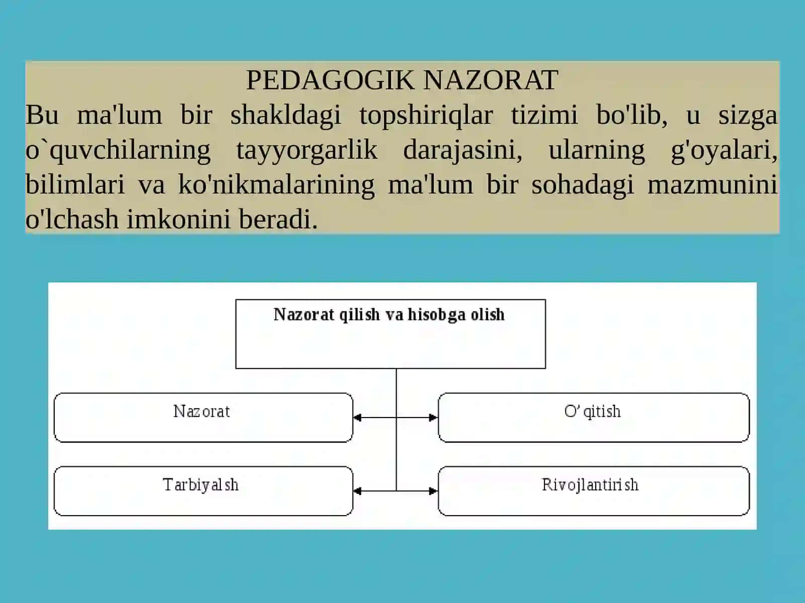 O‘QUVCHILAR BILIMINI TEKSHIRISH VA BAXOLASH USULLARI 2