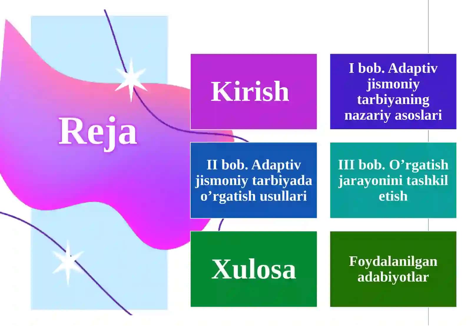 ADAPTIV JISMONIY TARBIYA BO’YICHA O’RGATISH USULLARI 2