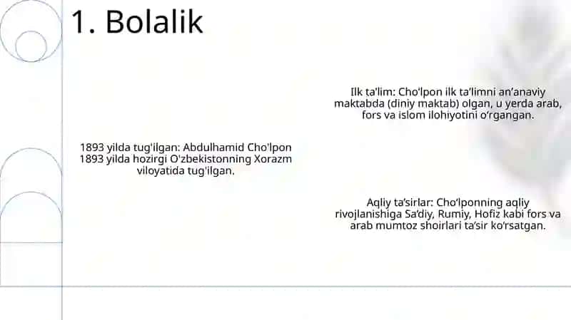 Abdulhamid O'G'Li Cho'Lpon 2
