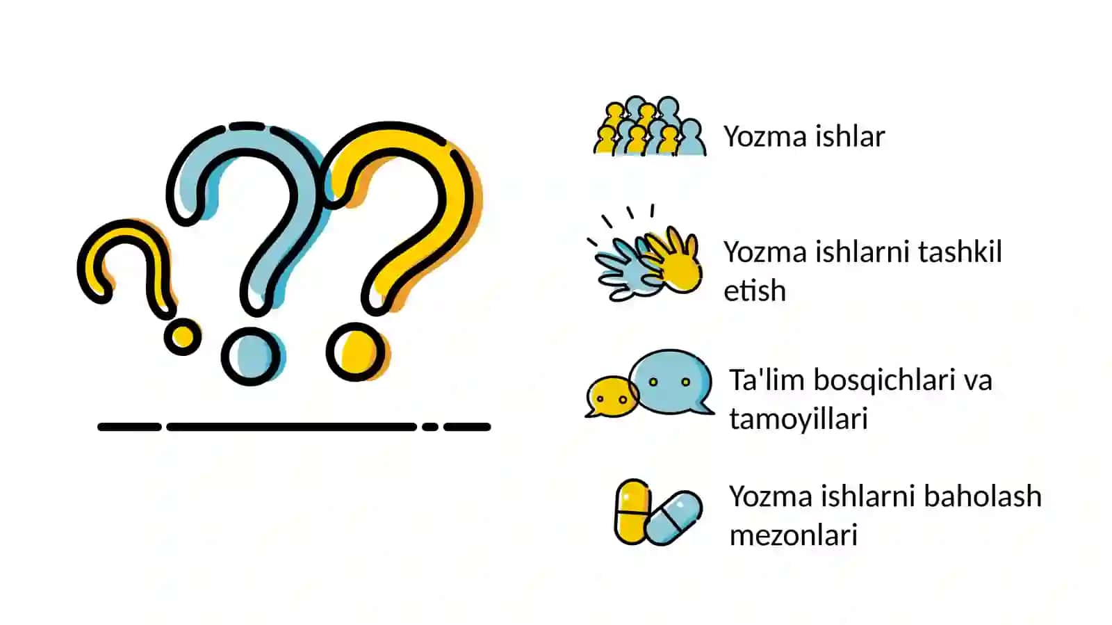 Ta'lim bosqichlarida yozma ishlarni tashkil etishga qo'yiladigan talablar tahlili 2