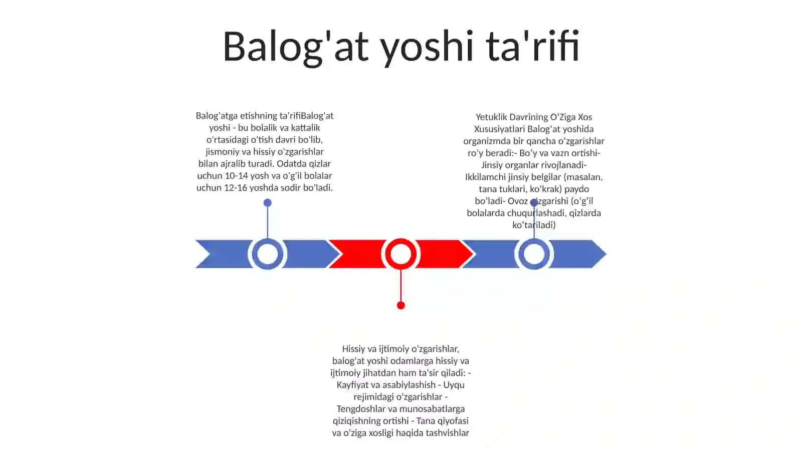Yetuklik Davrining OʻZiga Xos Xususiyatlari 2