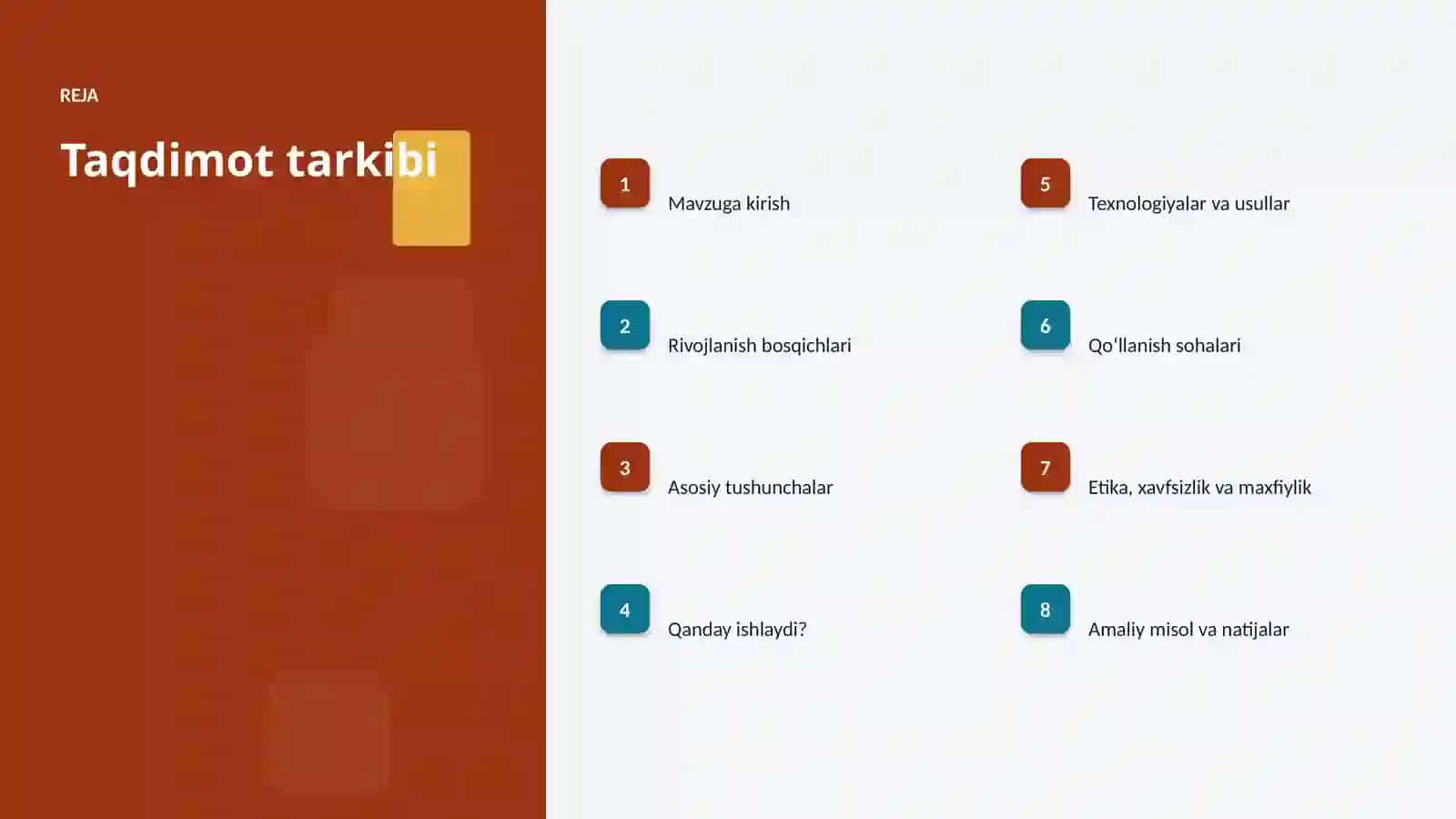 Sun’iy intellekt • Professional taqdimot 2