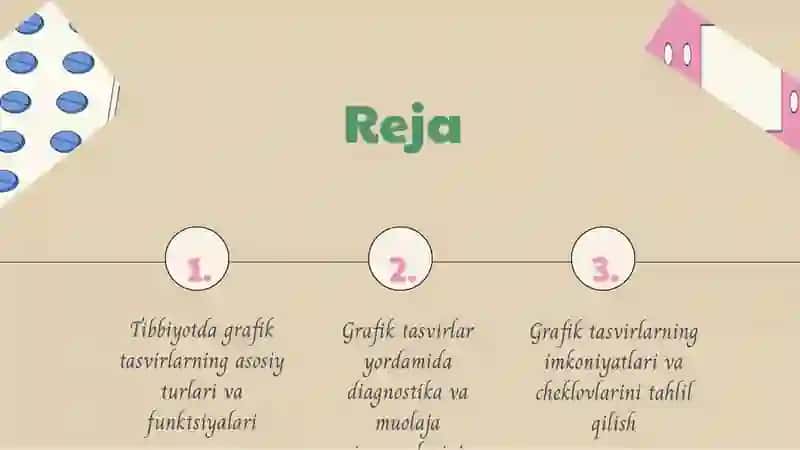 Grafik tasvirlarning tibbiyotda qo‘llanilishi 2
