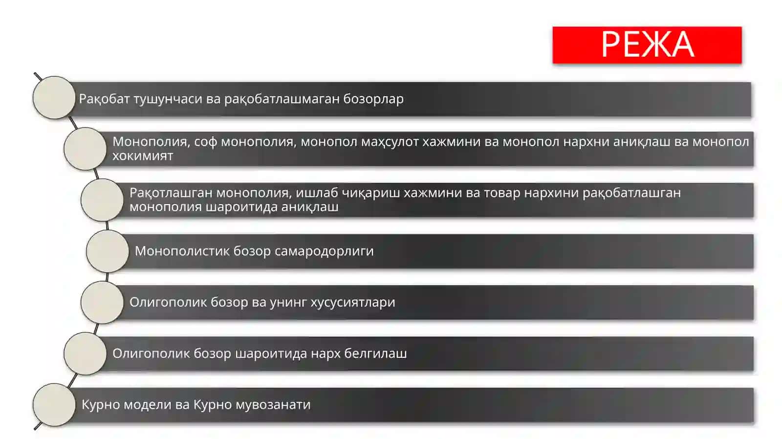 Рақобат ва яккаҳокимлик/МИКРОИҚТИСОДИЁТ 2