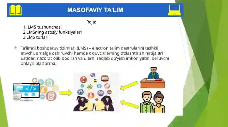 Ta’limniboshqaruvtizimlari(LMS) 2