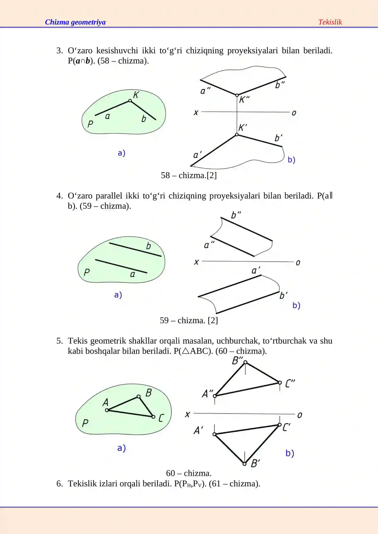 Chizma geometriya: Tekisliklar va ularni chizmalarda berilishi 2