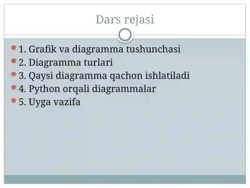 Diagramma turlari va ulardan foydalanish 2