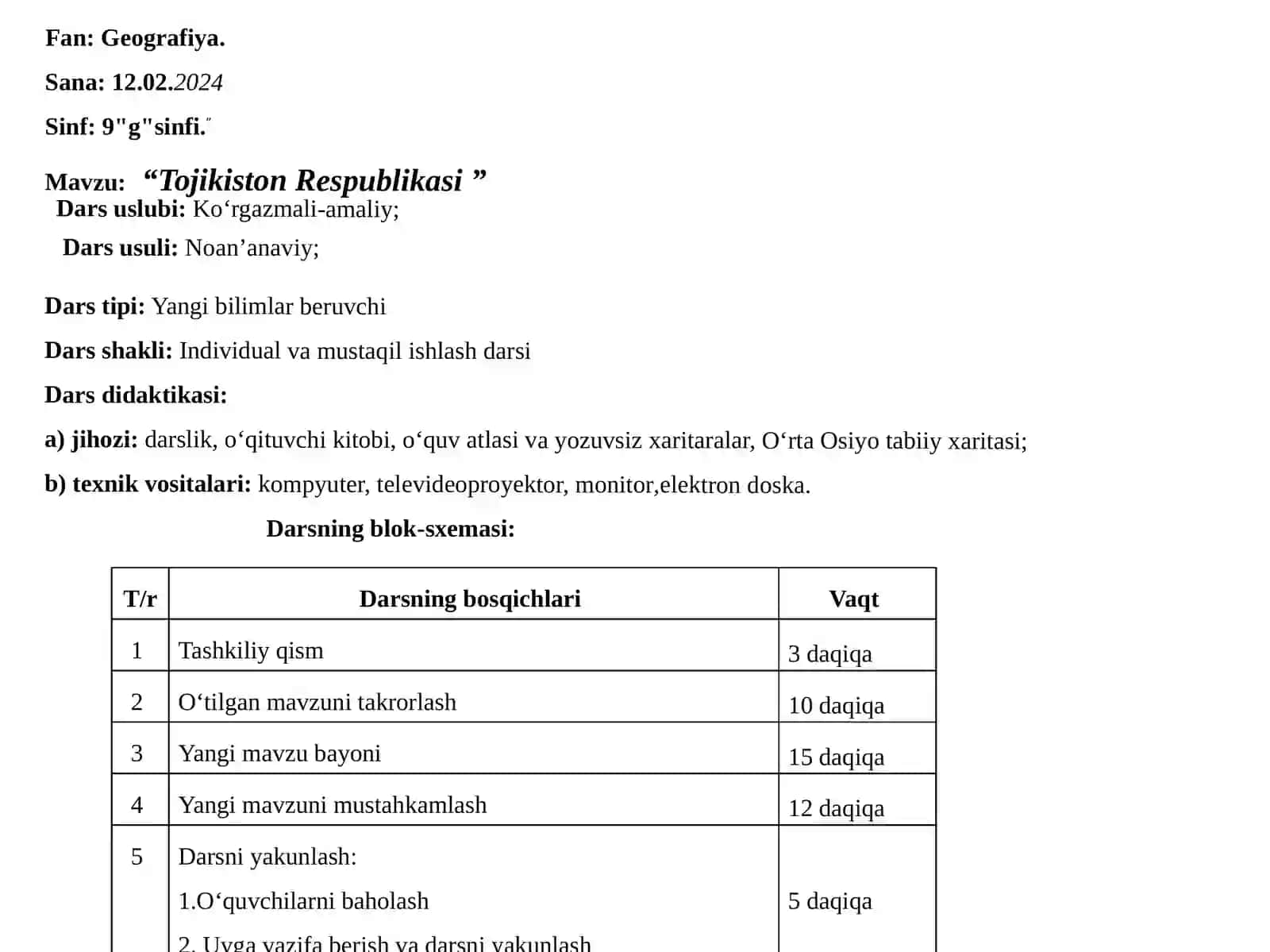 Tojikiston Respublikasi 2