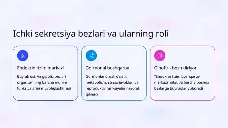 Buyrak usti va Gipofiz 2