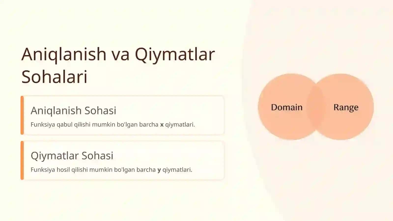 Funksiyani To‘la Tekshirishga Kirish 2
