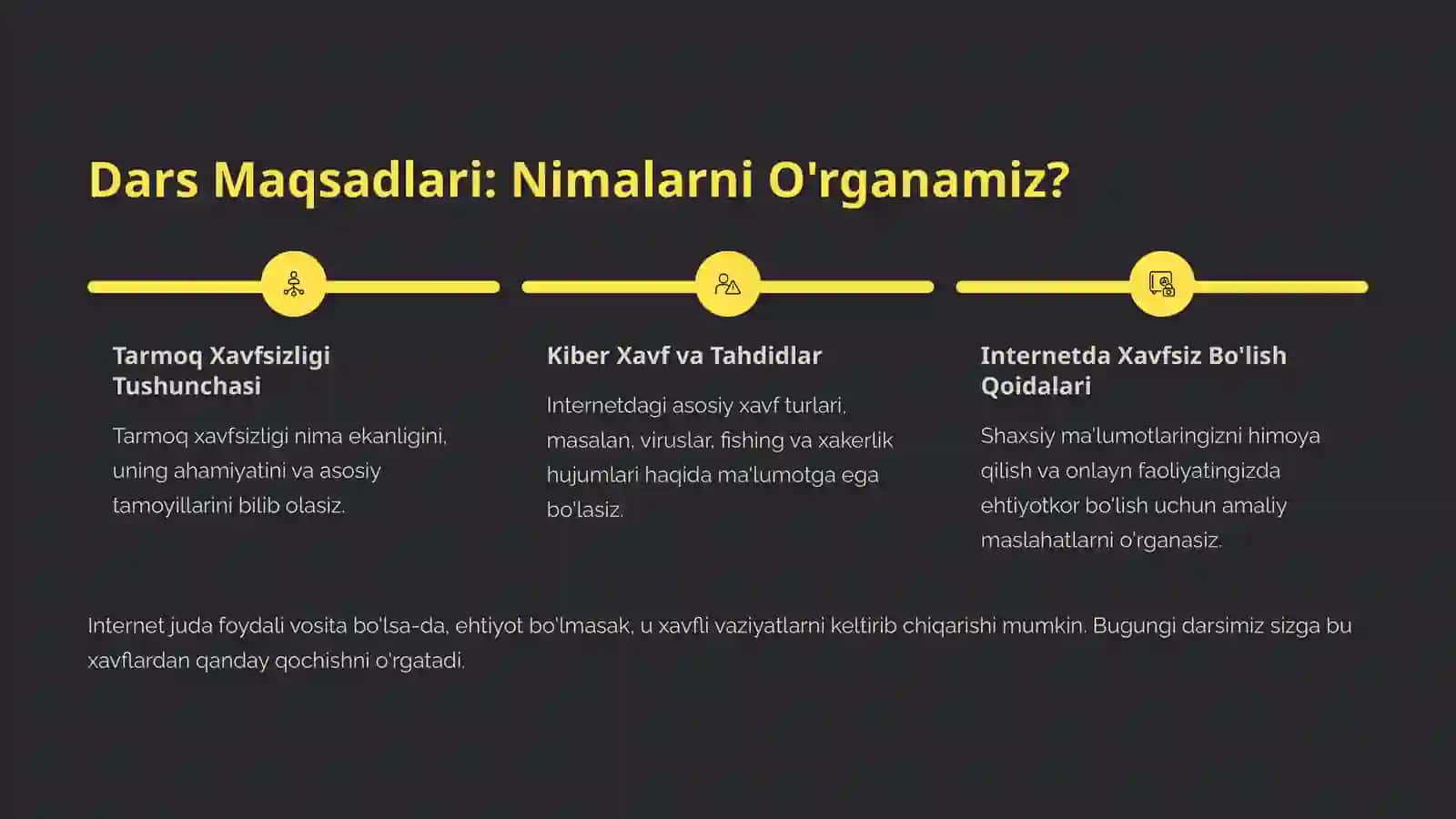 Tarmoq Xavfsizligi Asoslari 2