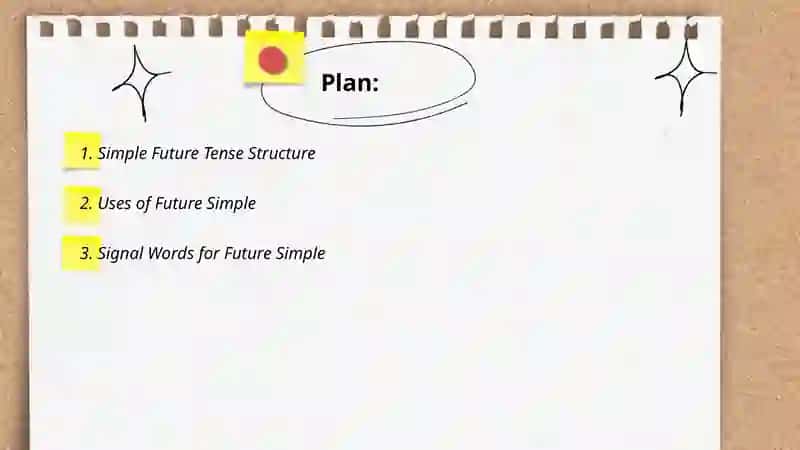Ingliz tilida Future simple zamoni 2