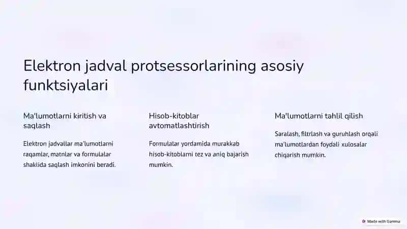 Elektron jadval protsessorlarining zamonaviy ahamiyati 2