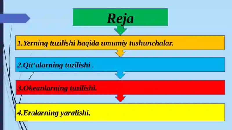 Yerto‘g‘risida umumiy tushunchalar 2