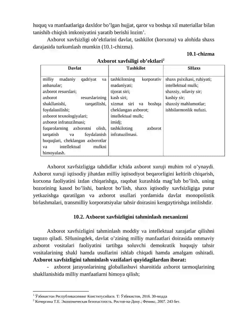 AXBOROT XAVFSIZLIGINI TAHMINLASHNING O’ZIGA XOS XUSUSIYaTLARI 2