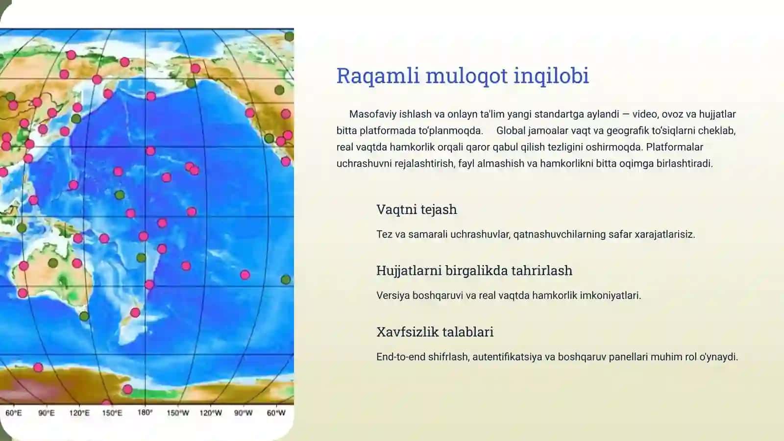 Raqamli muloqot inqilobi 2