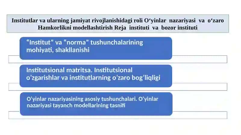 O‘yinlar nazariyasi va o‘zaro Hamkorlikni modellashtirish 2
