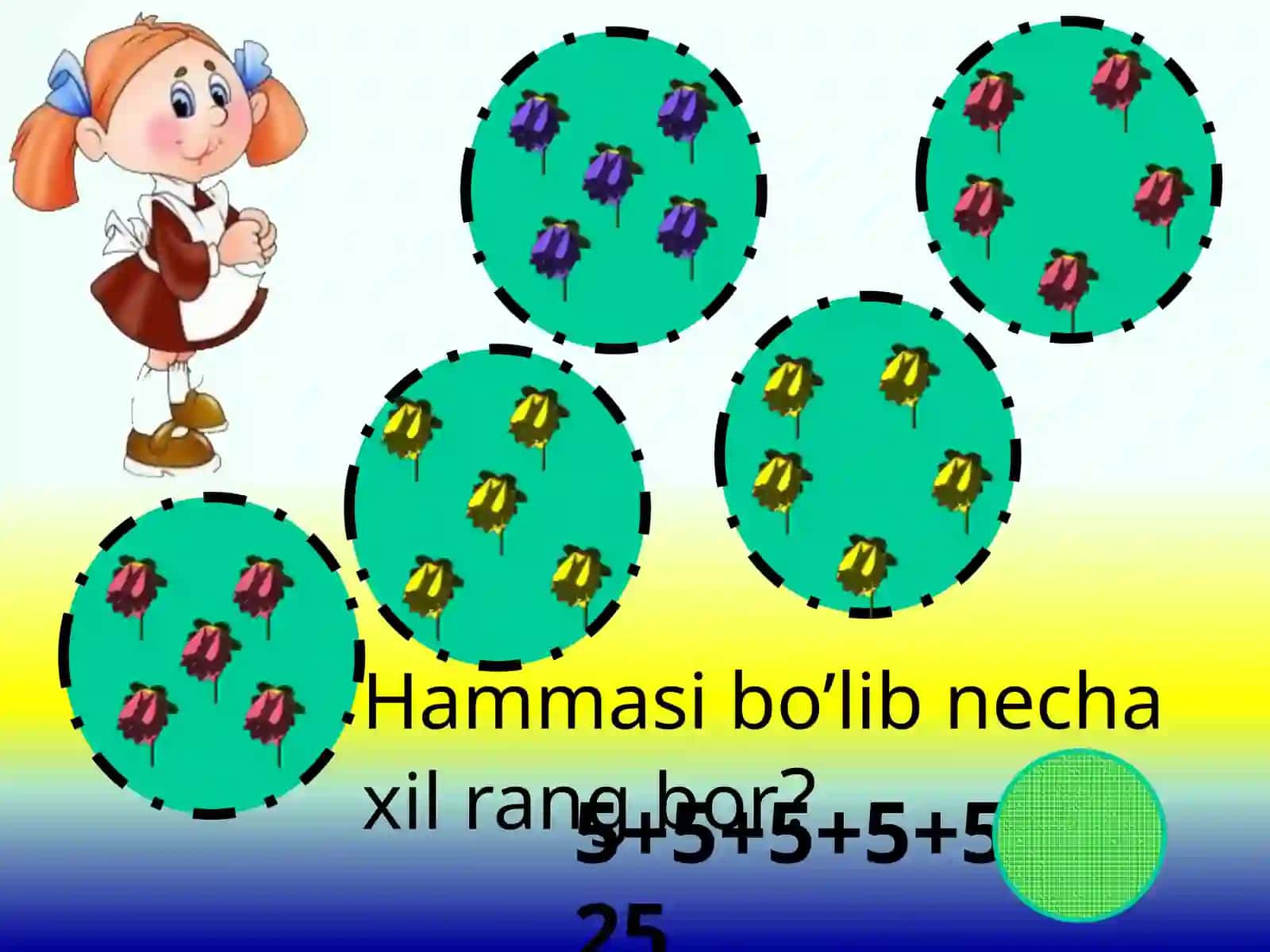 Ko’paytirishnima? 2