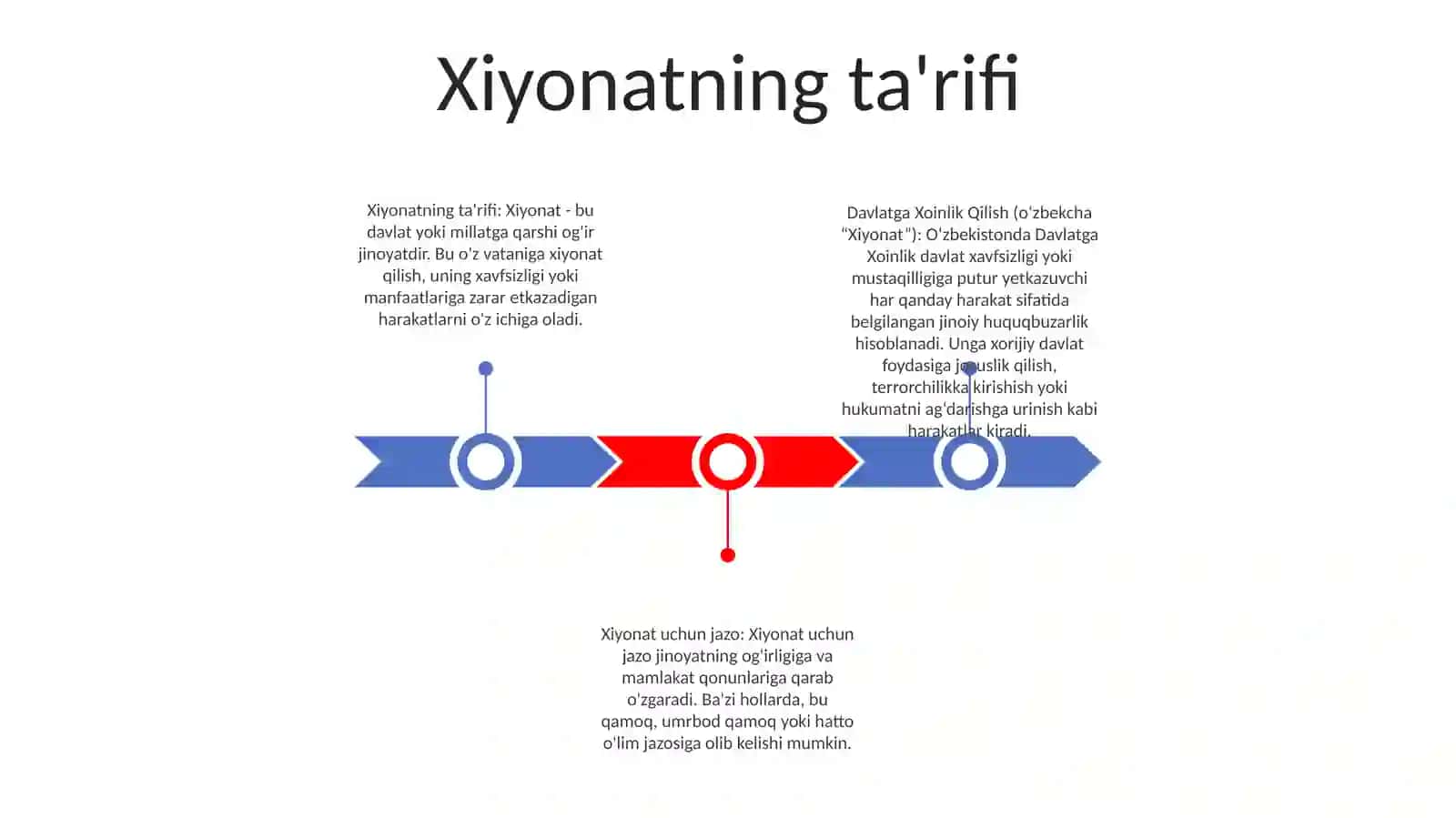 Davlatga Xoinlik Qilish 2