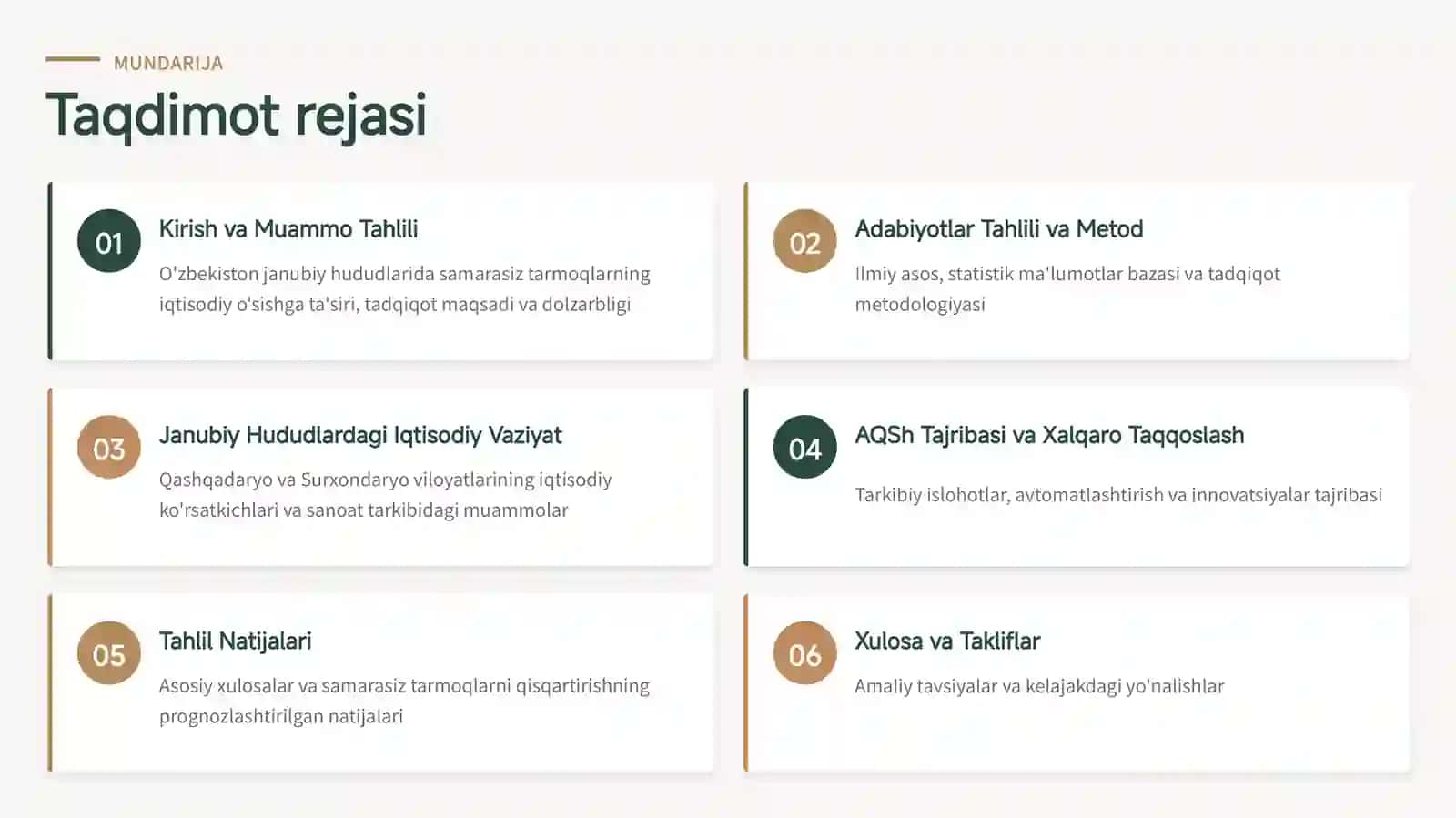 O'zbekistonning Janubiy Hududlarida Samarasiz Tarmoqlarni Qisqartirish va AQSh Tajrib 2