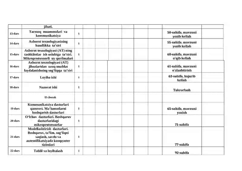 9-SINF “INFORMATIKA” FANIDAN 2025-2026- O’QUV YILI UCHUN YILLIK TAQVIMIY-MAVZUIY ISH REJA 2