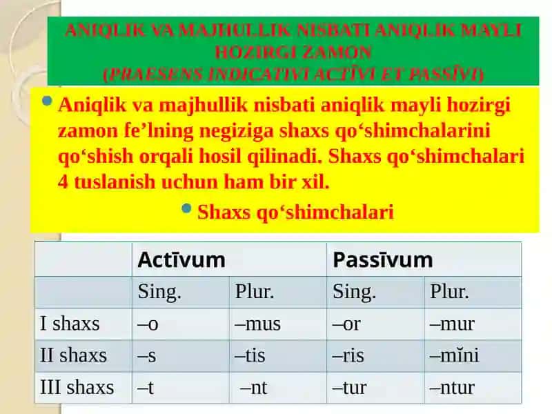 Aniqlik va majhullik nisbati 2