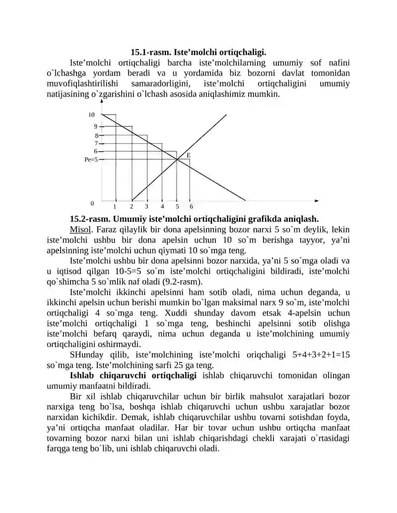 Bozor hokimiyati sharoitida narx belgilash tamoyillari 2