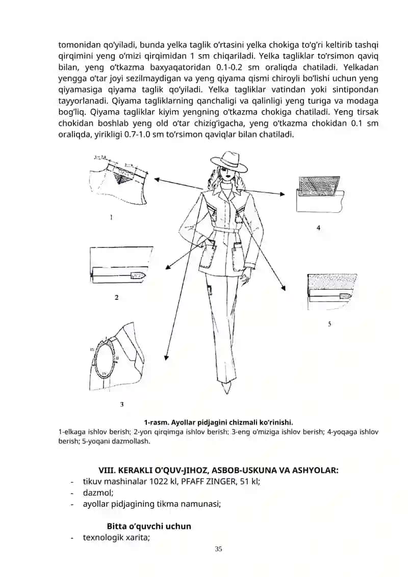 Ayollar pidjagini yig’ish 2