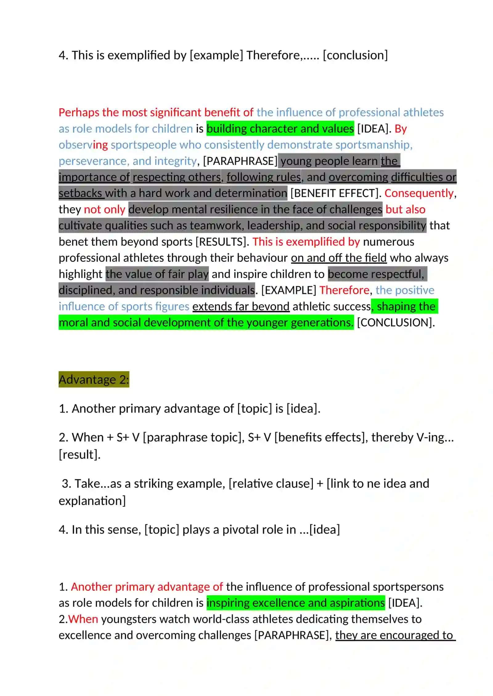 IELTS Task 2: Overweigh Essay 2