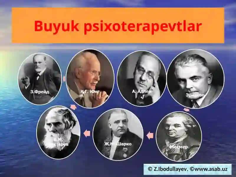 Ma'ruzaning asosiy vazifalari 2