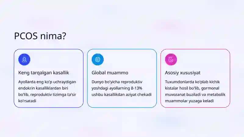 Polikistik tuxumdon sindromi (PCOS) 2