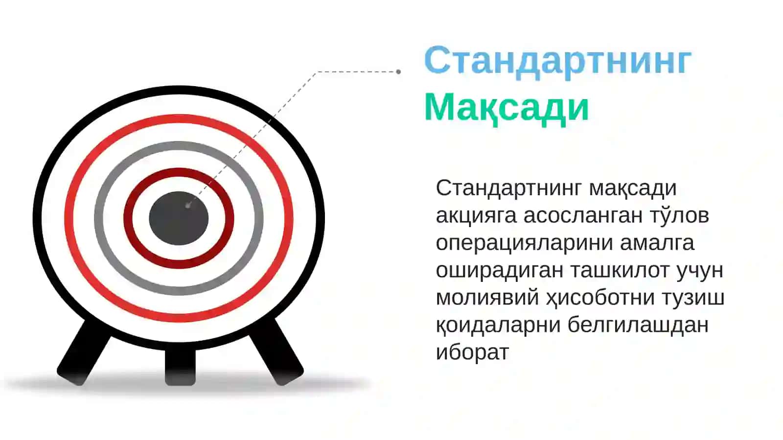 2-сон МҲХС (IFRS 2) “Акцияга асосланган тўлов” 2
