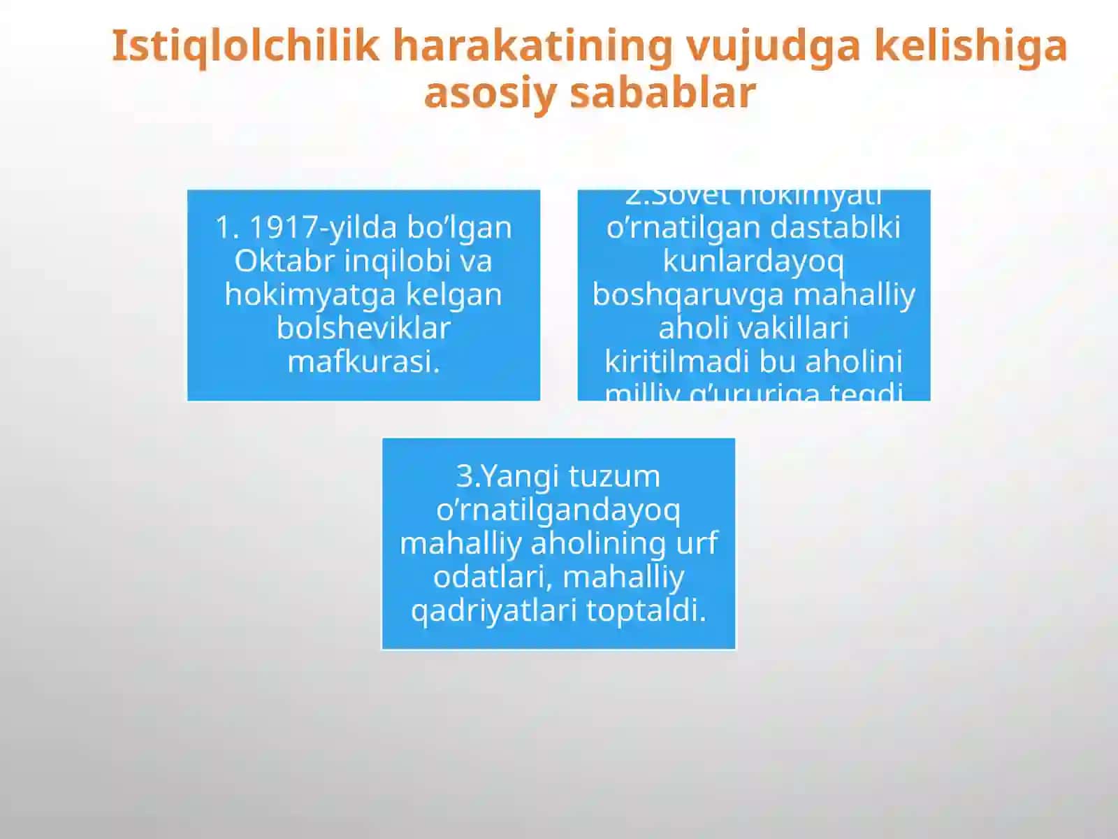 Turkistonda sovet hokimiyatiga qarshi qurolli harakatlar 2