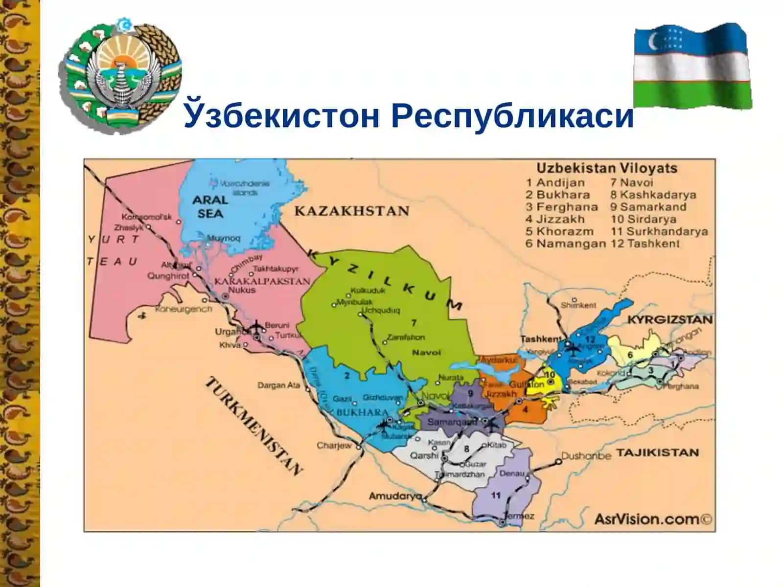 Қашқадарё вилоятининг туристик салоҳияти 2