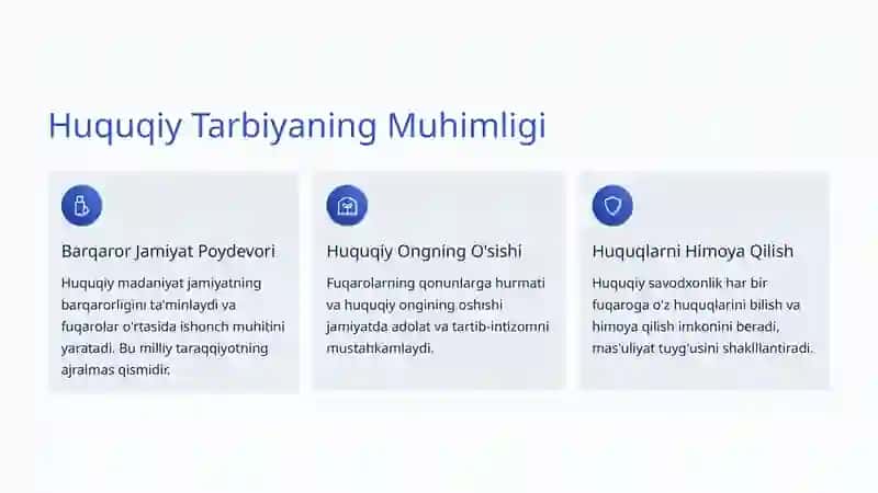Huquqiy Tarbiya: Jamiyatimizning Asosi 2