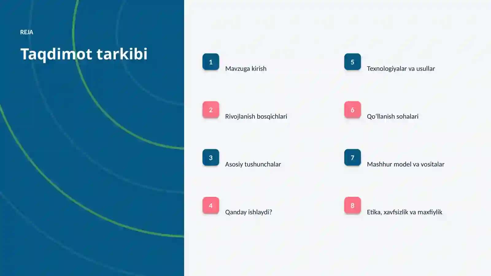 Generativ raqobat tarmoqlari va qurilish: integratsiya qo'llanmasi 2