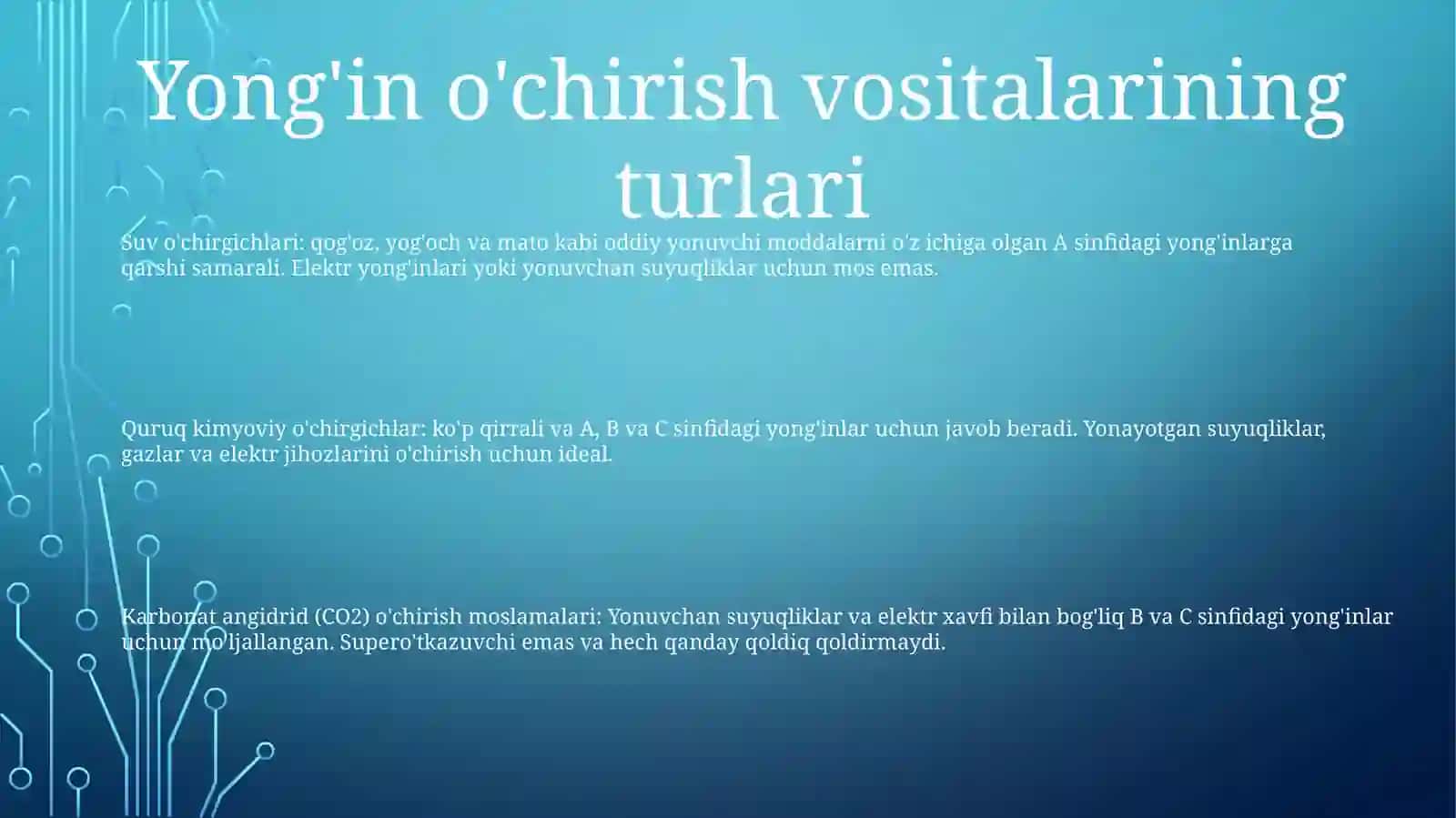 YongʻInni OʻChirish VositalarVaModdalar 2