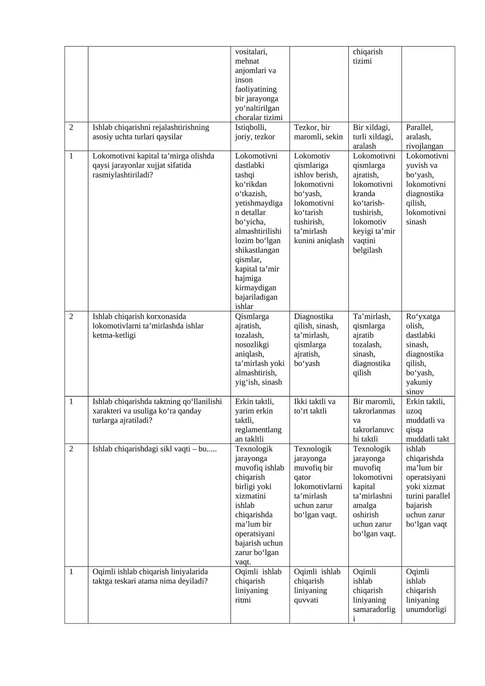 Ishlab chiqarish jarayonlari turlari 2