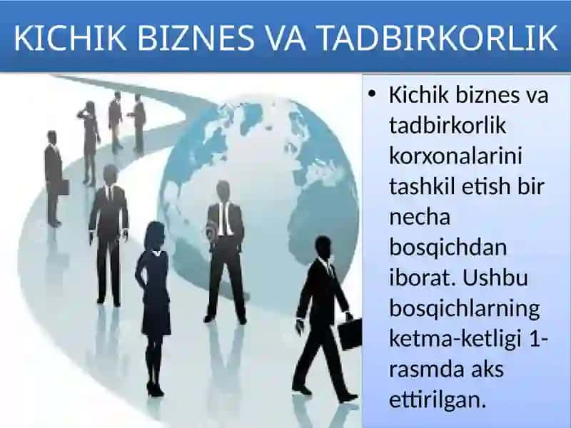 KICHIK BIZNES VA XUSUSIY TADBIRKORLIKNI TASHKIL ETISH BOSQICHLARI VA BOSHQARISH 2