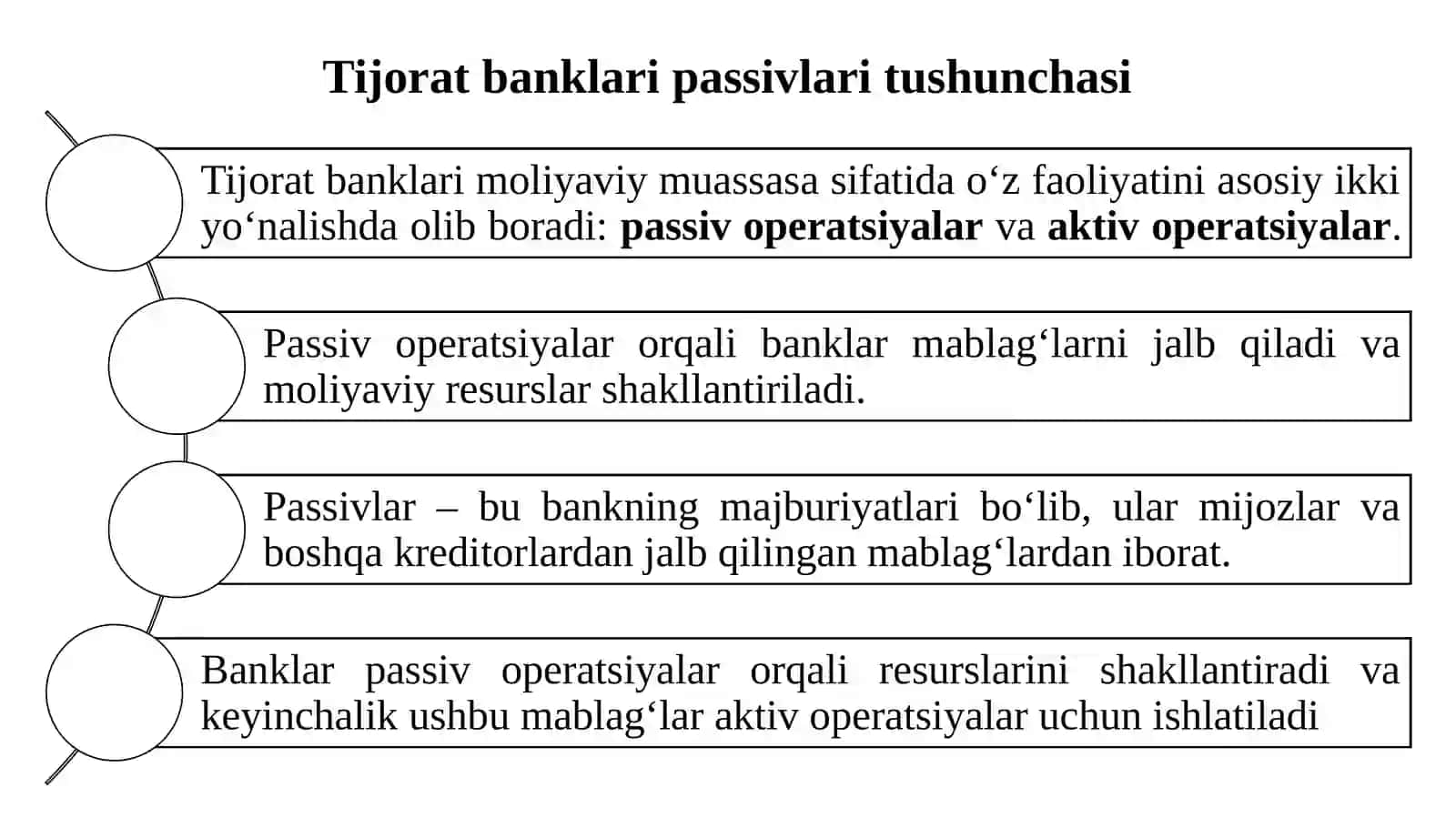 Tijorat banklari passivlari tarkibi va ularni joylashishi 2