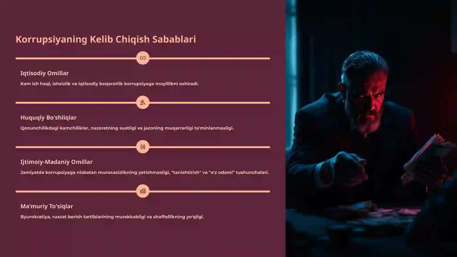 Korrupsiyaga Qarshi Kurash: Sabablari, Oqibatlari va Chora-tadbirlar 2