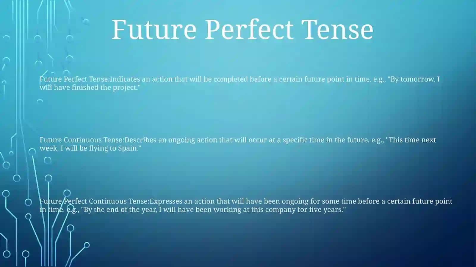 Future Perfect Continuous Tense 2
