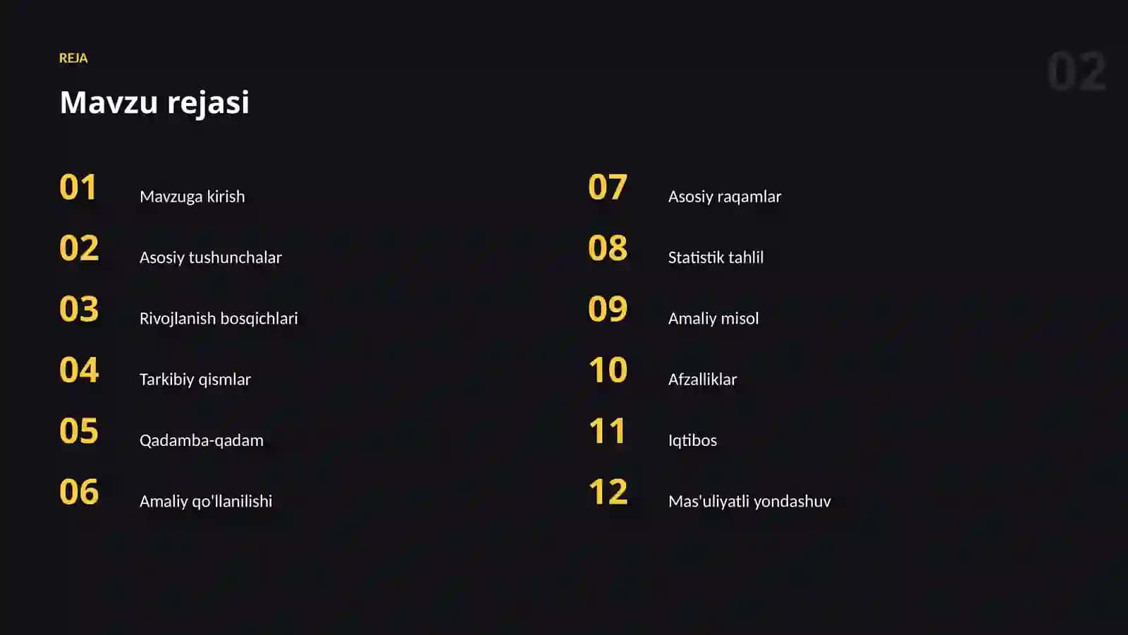 AI SAVODXONLIGI 2